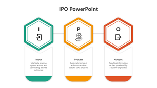 Hexagonal icons in green, yellow, and orange, showing input, process, and output, associated with descriptions.