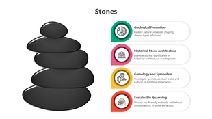 Stacked stone illustration on the left with four colorful sections on the right detailing stone-related topics.