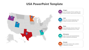 Template showcasing a USA map with five highlighted states and captions areas describing key features of each.