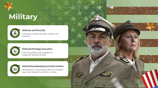 Military slide with sections on defense, national strategy, and global peacekeeping, accompanied by images of officers.