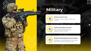Military slide with soldier image on yellow-black background and three strategy icons with captions.