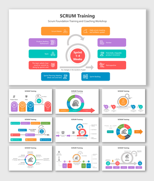 SCRUM training infographic PPT slides illustrating key processes in different colorful layout designs and icons.