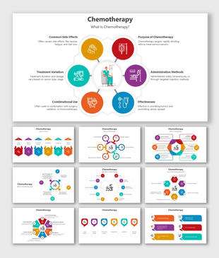 Chemotherapy infographic slides detailing treatment purpose, administration, side effects, and types of cancer treated.