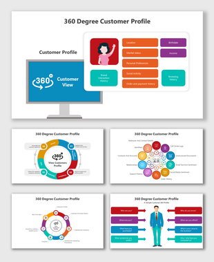 Slide deck illustrating 360 degree view of customer profiles, with charts on data points and interactive elements.