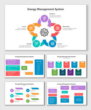 Slide pack highlighting an energy system in various layouts with different color coded sections.