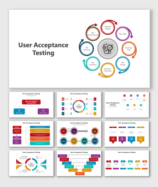 Slide deck showcasing the user acceptance testing process, with circular diagrams and vibrant icons.