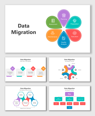 Data Migration slides with sections and different colorful layout designs and icons.