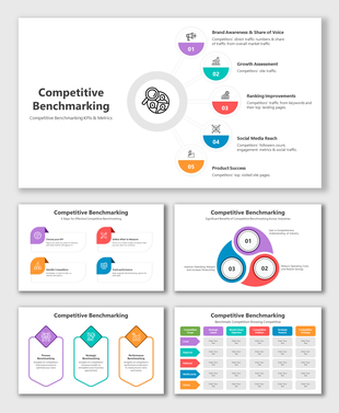 Multiple slides with vibrant icons and charts illustrating competitive benchmarking steps, KPIs, and performance metrics.