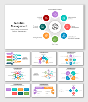 Set of slides for Facilities Management roles with colorful layout designs and icons.