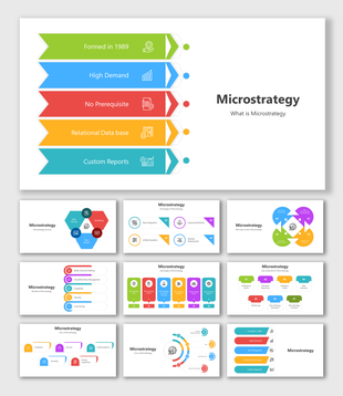 Set of Microstrategy slides with layouts, circular flow diagrams, and colored icons representing advantages and features. 