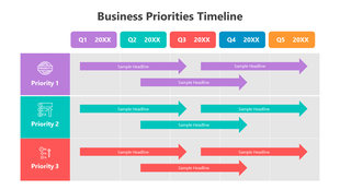 Timeline chart with five colored quarters and three priority rows showing horizontal arrows for task durations.