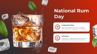 Image showing a rum drink with ice and mint leaves, with National Rum Day details about the celebration date and activities.
