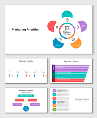Visual of six interconnected marketing priorities like customer experience and innovation in a layout around a central focus.