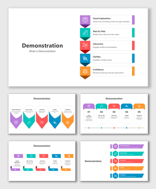 A slide deck explaining the concept of demonstration, with many sections in a different colorful layout design with icons.
