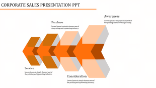 Four overlapping orange gradient arrows, representing steps with descriptions, set against a minimal design.