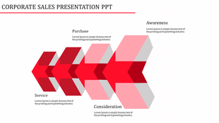 Corporate sales funnel with layered red 3D arrows labeled awareness, consideration, purchase, and service.