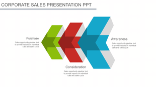 Corporate sales PowerPoint presentation with color coded arrows representing purchase, awareness, and consideration stages.