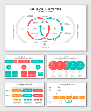 Scaled Agile with colorful arrows, iterative sprint models, milestones, and cross-team coordination workflows.