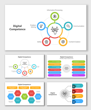 Digital Competence slides with circular and hexagonal diagrams highlighting areas like safety, content, and communication.
