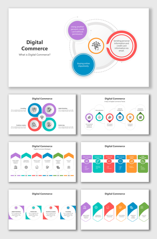 Digital commerce PowerPoint slides with key components in different colorful layout designs with text descriptions and icons.