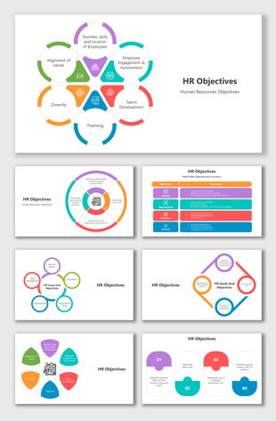 HR objectives slide deck with colorful flowcharts covering employee skills, training, and organizational functions.