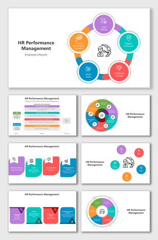 HR performance stages from goal setting to evaluation, with supporting flow and circular framework diagrams.