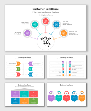 Customer excellence plan with emphasis on tools, resources, training, and continuous improvement.