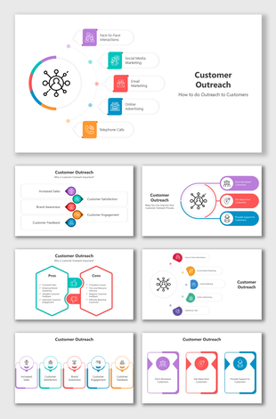 Customer outreach methods, including social media, email marketing, face-to-face, and telephone communication.