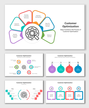 Diagram outlining key customer optimization elements, from segmenting customers to measuring success.