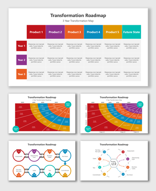A Transformation Roadmap outlines strategic steps for achieving organizational change and long-term growth.