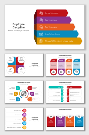 Employee discipline slide deck covering misconduct, performance issues, and discipline methods.