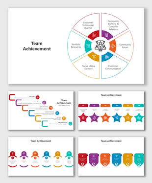 Team achievement diagram showcasing milestones like customer communication, community building, and social media content.