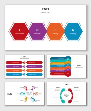 Personality type ENFJ explained with a focus on traits, cognitive functions, and common characteristics.