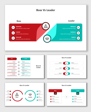 Comparison infographic highlighting differences between a boss and a leader in management styles.