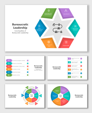 Infographic on Bureaucratic Leadership traits with hexagonal shapes, icons, and colorful sections for clear structure.
