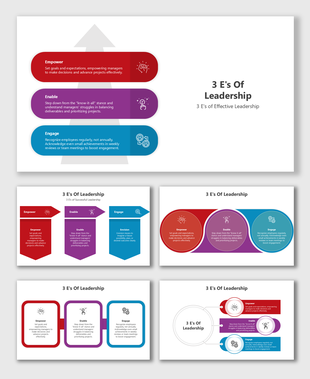 Infographic on the 3 E's of Leadership is Empower, Enable, and Engage, illustrating key principles of effective leadership.