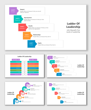 Five-step ladder visualizing Maxwell's leadership model, emphasizing growth from Position to Pinnacle.