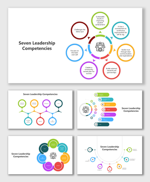Visual representation of seven leadership skills including trust, communication, and continuous improvement.