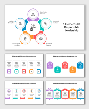Infographic showcasing stakeholder inclusion, innovation, and other elements of responsible leadership.