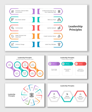 Infographic illustrating core leadership principles like communication and embracing change.
