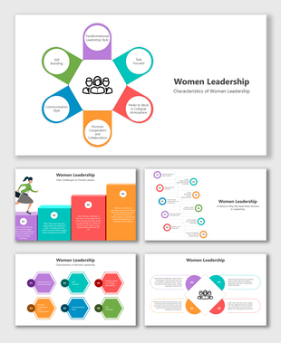 Diagram highlighting traits and unique styles of women leaders, focusing on collaboration.