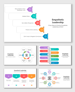 Empathetic leadership visual with focus on building trust, promoting teamwork, and active listening.