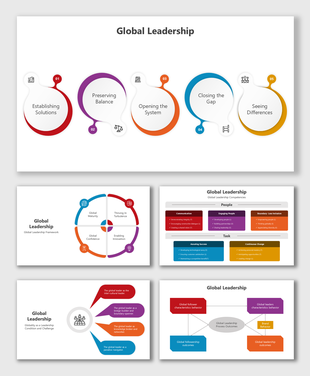 Global leadership visual with interconnected concepts like balance, solutions, and communication.