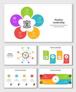 Positive leadership model with key elements: structure, climate, relationships, communication, and meaning in a flower layout
