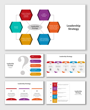 Visual presentation on leadership strategy, featuring elements like culture, capabilities, and decision-making frameworks.