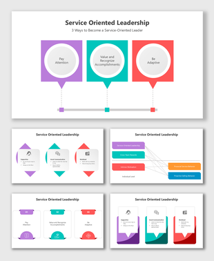 Service-oriented leadership model emphasizing attention, recognition, and adaptability for effective leadership.