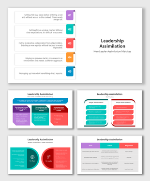 Leadership assimilation template with colorful sections for common mistakes, best practices, and onboarding steps.