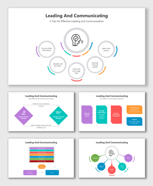 Leading and communicating template with colorful icons, communication models, and structured tips for effective leadership.