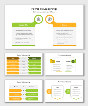 Power vs Leadership template with green and yellow sections, contrasting influence methods, traits, and leadership styles.