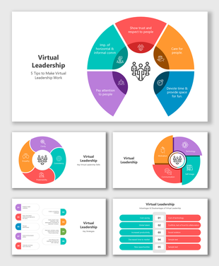 Virtual leadership PPT with colorful segments, highlighting skills, tips, and strategies for effective remote leadership.